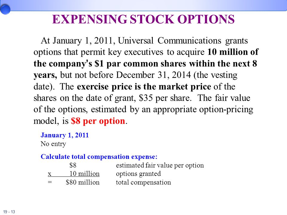 Fallacy 2: The Cost of Employee Stock Options Cannot Be Estimated